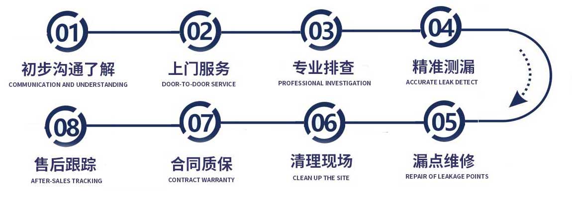 连云港修漏水流程